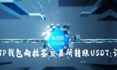 如何从TP钱包向抹茶交易所转账USDT：详尽指南