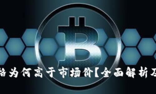 tp钱包价格为何高于市场价？全面解析及应对策略