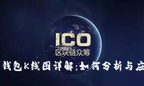 TP钱包K线图详解：如何分析与应用