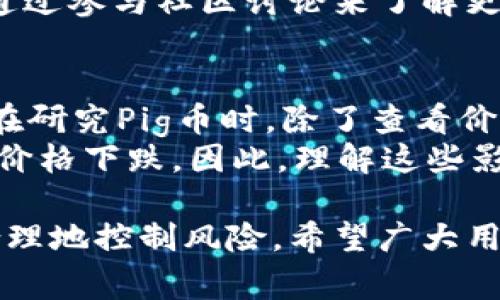   如何在TP钱包中查找和交易Pig币？ / 
 guanjianci TP钱包, Pig币, 数字货币, 钱包使用 /guanjianci 

在数字货币的快速发展中，TP钱包已经成为了众多用户管理其加密资产的热门选择。然而，在使用TP钱包时，许多用户发现自己在寻找某个特定的数字货币时，可能会遇到困难。例如，当用户尝试在TP钱包中查找和交易Pig币时，可能会发现市场信息缺失或者无法看到该币种的相关数据。本文将详细介绍如何准确找到Pig币，并探讨其在TP钱包中的交易流程。

TP钱包是什么？
TP钱包（Trust Wallet）是一款受欢迎的数字货币钱包，支持多种数字货币和代币的存储与管理。它为用户提供了一个安全、简便的方式来管理他们的加密资产，同时也允许用户通过去中心化交易所（DEX）进行交易。TP钱包因其强大的功能和用户友好的界面，尤其受到新手和专业投资者的喜爱。

使用TP钱包，用户可以轻松地存储、发送和接收比特币、以太坊等主流货币，以及许多基于ERC-20、BEP-20等标准的代币。TP钱包支持多种链，并且具备去中心化的管理功能，使得用户能够控制自己的私钥，增强了安全性。

Pig币是什么？
Pig币，作为一种新兴的数字货币，通常被视为一种新型的山寨币。其背景和用途可能不同于主流货币，如比特币或以太坊。Pig币的设计初衷可能是为了满足特定社区的需求，例如在某个生态系统中作为交易媒介，或者在特定平台上用于支付服务费。理解Pig币的背景，尤其是项目团队以及它的白皮书，可以帮助用户在投资时做出更加明智的决策。

通常，Pig币会在各种加密货币交易所中上市，以便用户进行交易。然而，由于市场瞬息万变，有时某些币种可能因为各种原因（如流动性不足、市场热度减少等）而难以在特定平台上进行交易。在TP钱包中寻找Pig币，首先就需要了解其是否已经在该钱包中列出，并且是否支持该币种的交易。

如何在TP钱包中查找Pig币？
首先，确保你的TP钱包是最新版本。然后，用户可以通过以下步骤查找Pig币：
ol
li打开TP钱包，并登录您的账户。/li
li在首页界面，找到“资产”或者“钱包”的选项。/li
li在资产列表中，您可以向下滑动查找Pig币，或使用搜索框直接输入“Pig”进行搜索。/li
li如果Pig币显示在列表中，点击它以查看相关信息。如果未显示，您可能需要手动添加该币种。/li
/ol

手动添加Pig币的步骤如下：
ol
li在TP钱包中，点击“添加代币”或类似的选项。/li
li选择币种类型（如ERC-20或BEP-20），并输入Pig币的合约地址（可以在币的官方网站或社区找到）。/li
li确认信息无误后，点击“添加”即可。/li
/ol

为什么在TP钱包中找不到Pig币？
如果你在TP钱包中找不到Pig币，最可能的原因包括：
ul
li未上市：Pig币可能尚未在TP钱包支持的交易所或者网络中上市。在决定投资之前，检查该币的官方信息和市场动态是很重要的。/li
li合约地址不正确：若你在手动添加时输入了错误的合约地址，也会导致找不到该币，确保从官方渠道获取准确的合约地址。/li
li市场交易量不足：如果Pig币交易量极少，这可能会影响它在TP钱包中的可见性或流动性。/li
/ul

了解上述原因能帮助用户更好地判断是否应该继续寻找Pig币或转而考虑投资其他更成熟的数字货币。

如何在TP钱包中交易Pig币？
在确认成功找到Pig币后，用户可以进行交易。TP钱包支持的交易通常是通过内置的去中心化交易所完成，以下是交易的基本步骤：
ol
li确保你的TP钱包中至少有一种加密货币可以用来交换Pig币（如ETH、BNB等）。/li
li在TP钱包中，选择“交易”或“DEX”的选项。/li
li在交易界面，选择你的交易对，例如“ETH/Pig”或者“BNB/Pig”。/li
li输入你想出售的数量，确认信息后提交订单。/li
/ol

在进行交易时，务必注意交易手续费和滑点。如果Pig币的流动性不佳，可能导致较高的滑点，而影响你的最终收益。

如何确保安全交易Pig币？
在数字货币市场上，安全性始终是一个关注点。为了确保安全地在TP钱包中交易Pig币，可以遵循以下建议：
ul
li保护私钥和助记词：对于TP钱包这样的非托管钱包，用户拥有完全的控制权，因此保护好私钥和助记词非常关键。一旦丢失，资产可能无法找回。/li
li确认合约地址：确保你使用的是官方提供的Pig币合约地址，避免上当受骗。/li
li查看市场动态：在交易前，关注Pig币的市场动态和社区反馈，以确保企业信誉和项目进展。/li
/ul

采用多种安全措施将帮助用户更好地保护自己的资产，并降低损失风险。

相关问题解答

1. TP钱包支持哪些类型的代币？
TP钱包支持多种类型的数字货币和代币，这包括以太坊（ETH）网络上创建的ERC-20代币，以及在Binance Smart Chain（BSC）上创建的BEP-20代币。用户可以在TP钱包中轻松管理自己的数字资产，进行转账、交易等操作。
为确保用户可以方便使用，TP钱包还会定期更新这些支持的代币信息。用户在使用钱包之前，可以访问TP钱包的官方网站，以获取最新的支持代币列表。这样可以帮助用户更好地了解他们能在其钱包中管理哪些资产，并确保他们所投资的代币在TP钱包中进行管理。

2. 如何为我的TP钱包添加更多代币？
用户可以通过简单的步骤来为TP钱包添加更多代币。首先，用户需要找到代币的合约地址，这通常可以在代币的官方网站或项目社区找到。然后，在TP钱包中，用户可以通过“添加代币”的选项来输入合约地址，选择相应的网络（如ERC-20或BEP-20），完成添加过程。对于不常见的代币，用户可以手动输入合约地址，以确保能够顺利添加。
添加新的代币后的信息更新一般较快，用户可以在“资产”列表中找到所添加的代币。此流程对于希望在TP钱包中管理多种资产的用户来说，非常便捷和有效。

3. TP钱包的交易手续费如何计算？
在TP钱包中进行交易时，手续费通常由网络费用决定，而不是由TP钱包本身收取。网络费用取决于区块链网络的拥堵状况。例如，在以太坊网络中，网络费用是动态变化的，用户可以选择不同的手续费来影响交易确认的速度。为了保证交易能够及时被挖矿确认，用户通常需要在比较繁忙的时期适当提高手续费。
在TP钱包中，用户可以在交易过程中的页面中查看当前的网络费用，并选择合适的费用。这为用户提供了灵活性，帮助他们在交易时尽量降低成本。

4. 如何安全存储我的Pig币？
安全存储Pig币同样重要。用户可以使用TP钱包这样的非托管钱包，自行控制资产的私钥。然而，安全存储数字资产的关键在于保管好助记词和私钥，避免将其泄露给他人。此外，用户还可以采取额外措施，例如使用硬件钱包以增加安全性，只在安全的环境中进行交易，定期检查账户的交易记录等。
同时，用户在选择存储位置时，应该尽量避免使用公共网络、使用简单密码等这些可能导致安全隐患的做法。通过保持警惕和采取必要的安全措施，可以有效保护用户的资产安全。

5. 如何获取Pig币的最新市场信息？
用户可以通过多种方式来获取Pig币的最新市场信息，包括访问相关的交易所、专业的加密货币市场分析网站，以及加入社区论坛或社交媒介关注项目动态。专业的市场分析网站通常提供实时价格信息、交易量、历史趋势等数据，可以帮助用户做出决策。
为了确保信息的准确性，用户应选择来源可靠、社区活跃的网站，避免误导性信息对投资决策造成影响。同时，社区交流也是获取最新信息的一个重要渠道，用户可以通过参与社区讨论来了解更深入的项目进展和市场动态。

6. 什么因素会影响Pig币的价格？
Pig币的价格，像其他任何数字货币一样，会受到多种因素的影响。这包括项目的实际应用情况、市场供需关系、社区支持力度、竞争币种的表现、整体市场情绪等。用户在研究Pig币时，除了查看价格波动外，还需要关注项目的发展、技术进步、社区活跃度等从而做出更明智的投资决策。
例如，如果Pig币在某项重要技术更新后成功推出，可能会吸引更多投资者买入，进而推动价格上涨。而反之，如果团队出现负面新闻或项目进度停滞不前，也可能导致价格下跌。因此，理解这些影响因素，可以帮助用户更好地把握投资时机。

综上所述，TP钱包为用户提供了一个管理和交易Pig币及其他数字资产的平台。通过正确了解此类资产，用户能够在这个变化莫测的市场中更好地导航，同时也能够合理地控制风险。希望广大用户在数字货币的投资中，能取得理想的结果。