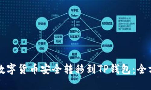 如何将数字货币安全转移到TP钱包：全方位指南