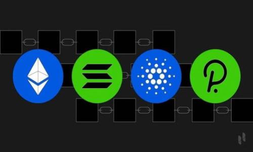 

如何将MNC小黄人币提取到TP钱包？详细操作指南