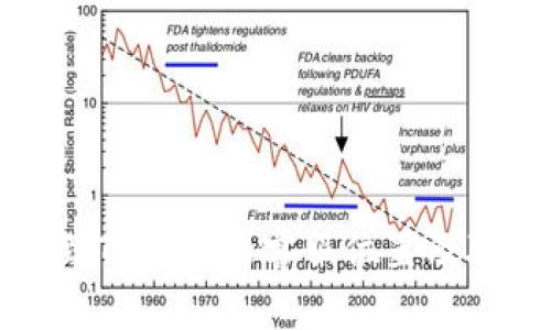 如何找到TP钱包的客服位置及联系方式