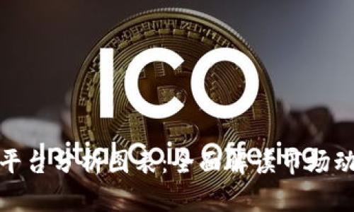 加密货币平台分析图表：全面解读市场动态与趋势