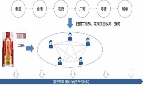 TP钱包成立年份及其发展历程的详细解读