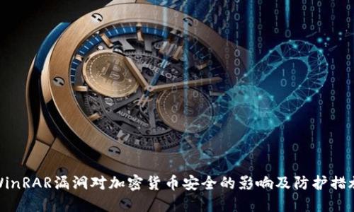 WinRAR漏洞对加密货币安全的影响及防护措施