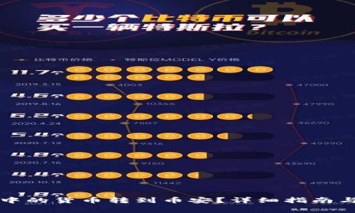 如何将TP钱包中的货币转到币安？详细指南与常见问题解答