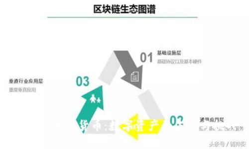 黄兴谈加密货币：数字资产的未来与挑战