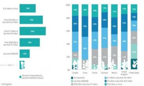 2023美联储加密货币大会综述：趋势、挑战与未来展望