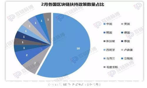 
全球加密货币友好国家大全：最佳投资与发展地