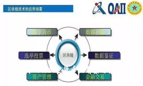2023年网信加密货币的前景与挑战分析