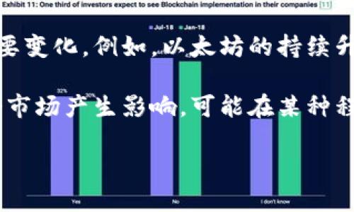 探索数字货币：ETH与BTC的深度对比与未来展望
数字货币, 加密货币, ETH, BTC/guanjianci

引言
随着科技的快速发展和金融市场的不断演变，数字货币和加密货币成为了越来越多投资者关注的热点。特别是以以太坊（ETH）和比特币（BTC）为代表的两种数字资产，成为了投资者在加密市场中的主要选择。本文将深入探讨这两种加密货币的区别、优势及其在未来市场中的潜力。

ETH与BTC的基本概念
比特币（BTC）是由一个名为中本聪（Satoshi Nakamoto）的人或团队在2009年创建的，是全球第一个去中心化的加密货币。BTC旨在作为一种货币和价值储存工具，使用区块链技术维护交易的安全和透明。

以太坊（ETH）则是由维塔利克·布特林（Vitalik Buterin）于2015年推出的，它不仅仅是一种数字货币，更是一个支持智能合约和去中心化应用（dApps）的平台。ETH的设计目的是为了提供一个可以开发和运行应用程序的环境，使其在功能上超越了BTC。

BTC与ETH的技术对比
比特币的区块链主要用于记录交易数据，其设计相对简单，主要侧重于货币的传输和价值存储。而以太坊的区块链则更为复杂，能够处理多种类型的数据，不仅仅是货币交易。以太坊的智能合约功能使得开发者能够编写自动执行的合约，从而创建更加复杂的金融产品和服务。

在共识机制方面，比特币使用的是工作量证明（Proof of Work）机制，而以太坊在未来计划转向权益证明（Proof of Stake）机制，这意味着以太坊将使用持有ETH的用户参与网络验证与安全维护，从而提高效率并减少能耗。

市场表现比较
比特币被广泛视为数字货币市场的“金标准”，在整个加密货币市场中占据了较高的市值比例。尽管近年来ETH的市值也不断上升，但在许多投资者的心目中，BTC依然是最安全和最可靠的投资选择。

以太坊的市场表现与其应用场景的发展密切相关，随着越来越多的去中心化应用与DeFi（去中心化金融）项目的涌现，ETH的需求量不断增加。这种需求不仅推动了ETH的价格上涨，也增强了其作为一种投资资产的吸引力。

未来的发展方向
在未来的发展中，比特币的核心价值在于其稀缺性和安全性，随着全球对数字资产的认可度提高，BTC可能会继续保持强劲的市场表现。而以太坊则可能会因为其强大的智能合约和平台功能，吸引更多的开发者和项目，进一步推动其生态系统的扩展。

此外，随着技术的不断进步，ETH的转型为权益证明机制将使其在可持续性和效率方面表现更佳，可能会使其在众多加密货币中脱颖而出。

相关问题1：比特币与以太坊的投资价值如何？
许多投资者在考虑投资数字货币时，会不断困惑于该选择比特币还是以太坊。比特币作为数字货币之父，其稀缺性和市场认可度无疑使其成为一种相对安全的投资选择。比特币的总供应量被限制在2100万个，这种稀缺性是其价值的一部分。

与此相比，以太坊的投资价值则更为复杂。以太坊的增长不单单依赖于其作为数字货币的属性，还取决于其生态系统的发展。越来越多的去中心化应用和智能合约的出现，使得ETH在未来有较大的增值潜力。而且，ETH的通缩机制也在不断调整，尤其是在以太坊2.0升级后，通货膨胀率将有所降低，进一步提升了其投资吸引力。

相关问题2：如何选择合适的加密货币钱包？
选择合适的加密货币钱包是确保数字资产安全的重要步骤。一般来说，加密货币钱包可以分为热钱包和冷钱包。热钱包是在线钱包，便于交易，但安全性相对较低；冷钱包是离线存储的方式，安全性高，但使用不便。

对于比特币和以太坊，两者都支持多种不同类型的钱包。用户应根据自己的需求来选择。例如，如果投资者频繁交易，可以选择热钱包；如果投资者打算长期持有，冷钱包可能更为安全。

此外，用户在选择钱包时，还应考虑钱包的信誉、使用体验和支持的加密货币种类，确保选择一个兼容性好且安全可靠的钱包。

相关问题3：ETH与BTC的协议有何不同？
比特币和以太坊在技术协议上有着显著的不同。比特币的核心协议相对简单，主要专注于交易的安全性和可靠性。相比之下，以太坊则设计了一种功能更为复杂的协议，支持智能合约的执行和去中心化应用的运行。

这就意味着，以太坊的网络能够运行复杂的逻辑，允许开发者创建具有各种功能的应用程序。而比特币则无法原生支持这类复杂功能，其主要功能仍然是支持比特币交易。

因此，两者在适用场景上有很大的区别，如果用户希望参与复杂的金融交易或开发应用程序，ETH是一个更为理想的选择；而作为一种价值储存工具，则比特币更为合适。

相关问题4：怎样在市场波动中保护投资？
数字货币市场的波动性极大，投资者在其中很容易受到影响。因此，保护投资需要采取多种策略。首先，应建立明确的投资计划，设定合理的买入和卖出目标，避免因市场情绪变化而做出冲动决策。

其次，分散投资是一种有效的策略，即将资金分散投资于不同的数字资产以降低风险。比特币和以太坊都是不错的选择，但投资者还可以考虑其他具有潜力的数字资产，进一步分散风险。

还可以考虑使用止损单等工具，提前设定好亏损界限，以策略性的方式退出交易。最后，保持对市场动态的关注，及时调整投资策略，以适应市场变化。

相关问题5：加密货币的监管现状如何？
随着加密货币的普及，各国政府对其监管逐渐加强。一方面，一些国家如美国和加拿大已经开始建立相对完善的监管框架，以保护投资者的权益并维护市场的稳定；另一方面，部分国家对加密货币采取了限制或禁止的态度，如中国就严格禁止加密货币的交易和挖矿。

不同行业的监管政策可能会导致加密货币市场的波动，这也使得投资者需要对各国的政策变化保持敏感。在这种情势下，企业和投资者在开展加密业务时，必须确保合规，以避免不必要的法律风险。

相关问题6：未来数字货币的趋势和发展方向是什么？
数字货币的未来趋势将受到技术进步、市场需求和政策环境等多方面因素的影响。无论是比特币还是以太坊，其市场都可能会因技术发展而出现重要变化。例如，以太坊的持续升级将使其更具扩展性和安全性，可能会吸引更多开发者和用户参与其中。

同时，数字货币的广泛应用可能会与传统金融系统逐渐融合，形成更为复杂的金融生态。而像央行数字货币（CBDC）这样的新型数字货币也将对整个市场产生影响，可能在某种程度上竞争和补充现有的加密货币。

总之，数字货币的未来充满希望和挑战，投资者需保持谨慎，同时关注市场动态和技术发展的变化，以便于抓住潜在的机会。