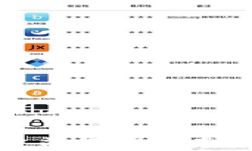 
2023年加密货币服务有限公司招聘指南：拓展区块链职业生涯的机会