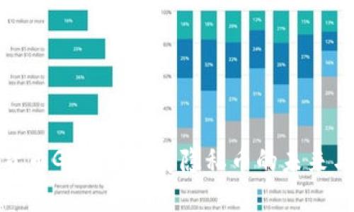 加密货币Ghost：理解隐私币的未来与挑战