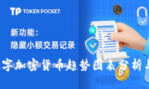 2023年数字加密货币趋势图表分析与投资指南