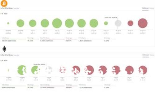 美国基金对加密货币投资的全面指南：趋势、风险和未来
