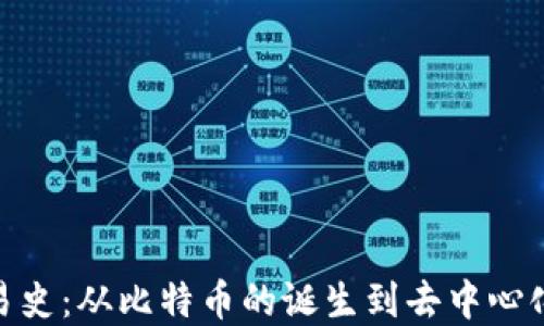 
加密货币交易史：从比特币的诞生到去中心化金融的崛起