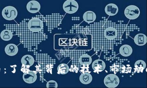 BMO加密货币：了解其背后的技术、市场动向与投资机会