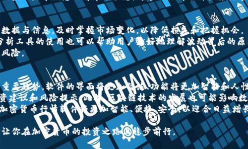 baioti如何选择与下载最佳加密货币行情软件/baioti
加密货币, 行情软件, 下载, 选择/guanjianci

在现代金融市场中，加密货币以其独特的特质和投资机会吸引了越来越多的用户。随着众多加密货币以及相关项目的涌现，监控行情和进行有效投资变得尤为重要。这使得加密货币行情软件在投资者和交易者中需求倍增。本篇文章将详细探讨如何选择与下载满足你需求的加密货币行情软件，并解答一些常见的问题。

为什么需要加密货币行情软件？
加密货币走势变化迅速，市场对信息的反应非常敏感。行情软件能够实时更新价格，帮助用户把握市场动态。通过分析图表和历史数据，用户能够做出更明智的投资决策。某些软件甚至提供交易功能，允许用户直接在平台上进行买卖，极大地提升了交易的便捷性和及时性。

如何选择加密货币行情软件？
在选择加密货币行情软件时，有几个关键因素需要考虑：
ul
    listrong功能齐全：/strong软件应提供多种功能，例如实时价格、市场深度、图表分析、新闻推送等。/li
    listrong用户界面友好：/strong界面应简洁易懂，方便用户快速获取所需信息。/li
    listrong支持多种币种：/strong合理的行情软件应支持主流和新兴的加密货币，满足不同用户的需求。/li
    listrong安全性：/strong保障用户的数据隐私与资金安全是极为重要的，选择知名度高、安全性强的软件更为妥善。/li
/ul

下载安装流程
下载安装加密货币行情软件通常是一个简单的过程。首先，用户需在官方网站或应用商店搜索相关的行情软件。下载后按照提示进行安装，通常需要同意软件的使用条款和隐私政策。完成安装后，用户还需进行注册和身份验证，以确保使用的安全性。在注册完成后，用户可根据自身需求设定个性化的行情提醒和关注的币种。

常见问题

问题1：加密货币行情软件的安全性如何评估？
在选择加密货币行情软件时，安全性是不容忽视的一部分。评估软件的安全性，可以从以下几点展开：
ul
    listrong开发公司背景：/strong了解开发公司的历史、产品、用户口碑等情况，知名及信誉较高的公司会更有保障。/li
    listrong用户评价：/strong查看软件在应用商店中的用户评价，真实用户的反馈能反映出软件的实际使用情况。/li
    listrong数据加密：/strong检查软件是否采用了数据加密技术，以保护用户的交易数据与个人信息。/li
/ul
此外，有些行情软件还提供双因素认证等额外的安全措施，让用户的账户更加安全。选择信誉较高、用户基数大的软件也能够降低安全隐患。

问题2：哪些加密货币行情软件最受欢迎？
根据用户的评价和市场的反馈，一些加密货币行情软件逐渐从众多产品中脱颖而出。以下是几款被广泛使用的软件：
ul
    listrongCoinMarketCap：/strong这是一个提供广泛市场信息的网站，用户可以查看各种币种的信息、价格变化及市值等。/li
    listrongBinance App：/strong作为全球最大的加密货币交易所之一，Binance提供了强大的行情追踪和交易功能，用户可以一站式操作。/li
    listrongCoinGecko：/strong提供多种加密货币的实时行情以及市场分析工具，用户界面友好，使其备受青睐。/li
    listrongBlockfolio：/strong这是一个用户可以跟踪投资组合及实时行情的应用，用户体验非常好，受到很多投资者的喜欢。/li
/ul
当然，选择软件还需根据个人的需求和使用习惯来决定，不同软件在功能和界面上各有侧重，用户可以多尝试后选择最适合自己的。

问题3：如何获取加密货币的实时行情数据？
实时行情数据是投资者决策的关键依据，获取这些数据有多种途径：
ul
    listrong行情软件：/strong使用下载的专业行情软件获取最新的市场数据，通常软件会实时更新，用户也能自由选择特定的币种跟踪。/li
    listrong加密货币交易所：/strong大多数交易所提供实时行情信息，用户不仅可以观察市场趋势，还能进行交易。/li
    listrong网站数据API：/strong例如 CoinMarketCap 和 CoinGecko 提供API，供开发者和高级用户获取市场数据进行分析。/li
/ul
无论选择何种方式，确保数据来源的可靠性是至关重要的，尤其在投放资金时，实时准确的数据能够帮助用户更快速、更精准地作出决策。

问题4：是否所有加密货币行情软件都提供交易功能？
并不是所有加密货币行情软件都具有交易功能。一般而言，一些专注于行情分析的软件可能并不具备此功能。而那些既提供行情查看又允许用户直接交易的应用，例如Binance和Kraken，则会为用户提供更为全面的服务。
用户在选择软件时应考虑个人的需求，如果用户需要在观察市场行情时做出快速交易，选择那些集成交易功能的软件会更加方便。而如果只是单纯想了解市场状态，简单的行情分析软件就够用。此外，确保使用的软件具有良好的交易体验和安全性也是非常重要的。

问题5：加密货币市场的波动性如何影响行情软件的使用？
由于加密货币市场本身具有高度的波动性，使用行情软件的时机和频次会受到很大的影响。价格波动剧烈时，用户可能需要频繁查看数据与信息，及时掌握市场变化，以降低损失和把握机会。
行情软件的实时性和准确性在这种情况下显得尤为重要。那些能够即时推送市场更新、提供价格预警的工具将更受用户欢迎。此外，分析工具的使用也可以帮助用户更好地理解波动背后的原因，制定合适的投资策略。
投资者需要养成定期检查行情的软件使用习惯，特别是在市场变动时更应频繁查看，以便及时调整自己的投资组合，最大限度地降低风险。

问题6：未来加密货币行情软件的发展趋势如何？
随着加密货币市场的不断成熟与扩大，加密货币行情软件的发展也将迎来更多变化。首先，加强用户体验的设计将是未来发展的一个重要趋势，软件的界面将更加简洁、功能将更加智能和人性化。用户能够更轻松地获取信息更快地进行决策。
其次，智能化趋势也将推动行情软件的发展。例如，利用人工智能技术，软件将能够进行更为精准的市场分析和预测，提供个性化的投资建议和风险提示。此外，区块链技术的发展也可能影响数据的呈现和交易的方式，能够让用户更为安全和透明地进行交易。
最后，市场的合规化进程将促使行情软件在用户数据保护、交易安全等方面进行更完善的设计，从而提高用户的信任度。总之，未来的加密货币行情软件将更加智能、便捷、安全，以迎合日益增长的市场需求。

综上所述，选择并下载合适的加密货币行情软件是每一位投资者和交易者的重要步骤。希望本篇文章能为你提供有效的信息和帮助，让你在加密货币的投资之路上稳步前行。