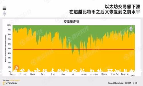 2023年韭菜加密货币价格分析：趋势、预测与投资建议