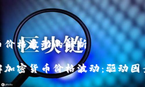 加密货币价格波动的解析

深入了解加密货币价格波动：驱动因素与影响