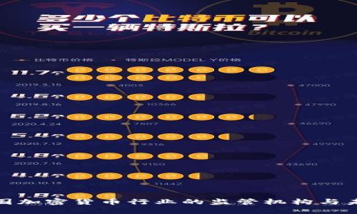 探索韩国加密货币行业的监管机构与未来趋势