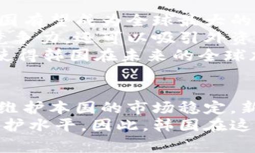 biao ti/biao ti韩国推出加密货币新规：揭示未来数字货币监管趋势/biao ti

加密货币, 韩国新规, 数字货币监管, 区块链技术/guanjianci

引言
随着加密货币市场的迅猛发展，韩国作为数字货币的热门市场之一，逐渐意识到监管的重要性。为了提升市场透明度，保护投资者权益，韩国政府在这方面采取了一系列积极措施，发布新的加密货币监管政策。这些新规不仅对国内市场有深远影响，还可能影响全球加密货币的管理和运营模式。

韩国新的加密货币监管政策概述
2023年，韩国金融服务委员会（FSC）正式公布了新的加密货币监管框架。这一框架的推出目的在于减少市场风险，提高透明度，并对可能的违规行为进行严厉打击。新规主要包括对加密货币交易所的注册要求、用户身份验证流程及报告义务等。
首先，所有加密货币交易所需在FSC注册，并获得运营许可证。此外，交易所需建立全面的客户身份验证（KYC）程序。这将有效降低洗钱和欺诈行为的发生。在用户方面，交易所需确保用户了解潜在的投资风险，并告知他们加密货币市场的波动性。
其次，对于首次发行代币（ICO），政府将设限，明确只允许那些经过审查并获得批准的项目进行ICO。这一措施旨在保护投资者，避免骗局和不合规项目的出现。

新规对访问者的影响
韩国的新规对国内外投资者都有明显的影响。对投资者来说，新规使得市场更加透明，提供更多保护。这增强了投资者对参与加密货币市场的信心，同时也对不法活动产生震慑作用。投资者可以依赖于更为健全的法律框架，享受更好的投资环境。
尽管大多数的规定可能看似严苛，但从长远来看，这对于整个行业的健康发展是有益的。合规性将促进更多的机构投资者进入市场，同时也会吸引国际项目与韩国市场的合作。

对加密货币交易所的影响
新规将对加密货币交易所产生显著影响。由于注册和合规性要求增多，小型或没有足够资金的交易所可能被迫退出市场。为了符合监管要求，受影响的交易所将需要投入更多资源来建立合规体系和客户验证程序。
然而，合规性会提高市场门槛，从而压缩了低质量的交易所，不符合标准的小型交易所将面临淘汰，这有助于提高市场整体质量。
合规也意味着交易所能够更好地与传统金融机构合作，从而为用户提供更多产品，提升用户体验。加密货币的合规性发展有望吸引金融科技公司和传统银行的关注，形成整体生态系统的协同效应。

与国际标准的对标
韩国的新规显示了与国际加密货币监管标准的接轨。近年来，国际组织如金融行动特别工作组（FATF）和国际货币基金组织（IMF）对全球加密货币的监管进行了重要指导。韩国政府正在积极响应这些国际标准，从而确保国内政策不会与全球趋势背道而驰。
通过对标国际标准，韩国不仅能提升自己的市场质量，还能为未来可能的国际合作奠定基础。例如，投资者和交易所可以希望通过多国监管框架下的监管优质环境开展跨国交易，这为行业的发展提供更多机遇。

加密货币的未来：机遇与挑战
未来，韩国新的加密货币法规既是机遇也是挑战。机遇在于投资者的信心可能增强，市场的稳定性增强，这会吸引越来越多的投资和技术开发来推动区块链技术的实际应用。
但挑战同样严重。严格的监管可能导致一些小型创业企业难以浮出水面，也可能在某种程度上制约创新的速度。因此，如何在保护投资者与鼓励创新之间取得平衡，是韩国政府需要解决的一大课题。

可能相关的问题

1. 韩国新出台的加密货币监管政策会对区块链行业产生哪些影响？
韩国的新规不仅涉及加密货币交易所运作的各个方面，还影响着区块链行业的整体环境。正如我们所讨论的，合规的要求促使企业必须加强技术开发，以确保其产品符合监管标准。企业将需要向监管机构展示他们的技术可靠性和透明度，这将加速区块链技术在金融、物流等领域的应用。
同时，优秀的区块链项目将更容易获得投资者的信任，吸引更多资金。这一政策将成为推动区块链技术加速发展的有利因素。此外，新规的出台也促进科技公司与监管机构之间的合作，引导合理的行业标准和最佳实践。

2. 韩国新规是否可能导致加密货币市场萎缩？
虽然新规确实可能在短期内造成市场的震荡，但长期来看，对于成熟市场的建设和健康发展是有益的。对于小型交易所来说，合规压力可能会带来冲击。一些没有能力满足新规的小型企业可能会因此退出市场，导致参与市场的交易所数量暂时萎缩。
不过，从整体市场角度看，合规意味着更高的市场信任度，符合条件的优质交易所将得以生存并发展，市场在短期萎缩后很有可能重获生机。此外，国际资本可能会更加倾向于投资合规性强的市场，因此，从长远来看，市场不仅不会萎缩，反而会变得更加成熟。

3. 韩国的新规如何平衡投资者保护与市场创新之间的关系？
平衡投资者保护与市场创新之间的关系是每个国家在实施加密货币监管时面临的主要挑战。韩国的新规通过设定门槛，确保实际上参与市场的并非低质量项目，进而保护投资者的财产安全。此外，通过KYC政策对投资者的信息进行收集，可以确保只有具备一定风险承受能力的投资者才能参与高风险项目。
然而，保守的监管也有可能阻碍创新。因此，政府需要时刻关注市场的发展动态，根据市场的实际需求做出调整。例如，设立特定的创新沙盒政策，让新兴企业在一定监管框架下先行测试其产品。通过这类政策，尽量避免新规对创新造成的负面影响。

4. 韩国的加密货币新规是否会影响国家的经济政策？
韩国的加密货币新规对国家经济政策的影响可谓深远。加密货币市场的监管对投资活动、资本流动及货币政策都会有影响，尤其是在面对金融科技越来越强势的趋势时。
从一方面来说，加强监管能有效维护金融市场的稳定，减少泡沫形成。那么在政策的引导下，资源将更有效地配置到创新、生长型企业，与此同时，加密货币及其底层技术的发展也可以促使国内外产业升级。
而从另一方面，国家的政策也需要考虑怎样保持足够的灵活性，以适应市场的变化与国际经济环境的变化。尤其是在全球化的背景下，经济的互动更加紧密，因此，在制定政策时需兼顾国内和国际的影响。

5. 投资者如何在新的加密货币监管环境下进行投资？
在新的加密货币监管环境下，投资者应保持冷静，并在做出投资决策前进行充分研究。首先，要了解新的监管政策，确保所投资的交易所及项目是经过监管机构认可的。在选择交易所时，投资者不仅需要关注其安全性和交易费用，还需要评估其合规性和合规记录。
其次，投资者应更加注重风险管理与资产配置，避免把所有资金集中投资于一种加密货币，平衡波动的风险。此外，投资者可以考虑结合长期和短期策略，合理安排交易时间，规避短期市场波动带来的焦虑。
最后，虽然新规对市场造成了一定的压力，但从长远来看，合规将提升市场的整体质量。投资者在新的环境下小心谨慎，同时拥抱变化，能够在新的投资环境中抓住机会。

6. 韩国是否有可能进一步提升其加密货币监管的国际影响力？
韩国在推出新的加密货币监管政策时已经尝试接轨国际标准，并展示了面向全球市场的合规愿望。在未来，随着加密货币市场的不断演变，韩国有望成为全球最大的加密货币监管和交易中心之一。
通过与国际组织的合作和互动，韩国能够更好地吸收和借鉴其他国家的成功经验，进而完善自身的监管制度。此举不仅可以提升本国市场的竞争力，还可以吸引外资，促进经济的进一步开放。
同时，韩国也可以参与全球范围内的政策讨论，通过国际条约与协议，提升其在全球加密货币领域的发言权。最终，借助实力提升国际影响力，使得韩国在未来的全球加密货币政策制定中发挥更为重要的作用。

结论
韩国新推出的加密货币监管新规无疑是在保护投资者利益、提升市场信任度的方向上迈出了坚定的一步。面对未来，既需应对国际竞争，也要维护本国的市场稳定。新规在短期内的挑战不可避免，但从长远来看，它为发展成熟的数字货币市场创造了良好的基础。
随着越来越多的国家关注并调整其加密货币政策，未来的竞赛不仅仅会围绕技术与创新展开，也将涉及到国家间的监管合规能力和投资者保护水平，因此，韩国在这一领域的未来值得关注。