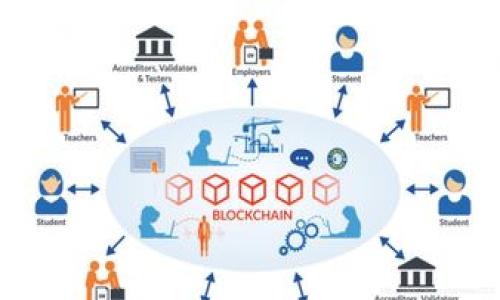 

《揭秘SYA加密货币：投资新机会与市场分析》