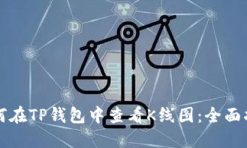 如何在TP钱包中查看K线图：全面指南