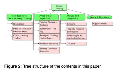 TP钱包金额不更新的原因及解决方法